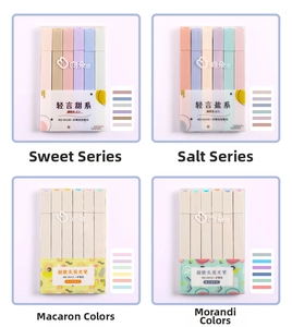 Detail of four Morandi highlighter sets with soft chisel tips and pastel color swatches