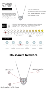 Detail specifications of S925 silver heart necklace with 0.5ct D color VVS1 moissanite