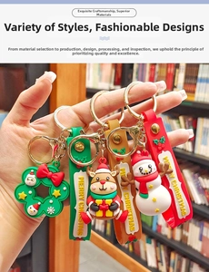 Close-up of PVC Christmas keychains featuring snowman and reindeer designs with Merry Christmas straps