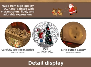 Detailed view of the Christmas fireplace snow globe showing PVC material and LR44 battery slot