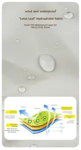 Detail of waterproof TPU fabric with windproof layer and seamless sealing for dog raincoat