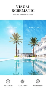 Comparison of anti-glare lens effects showing true color and clear vision technology