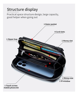 Detailed structure display of crossbody phone bag with card slots and touch screen pocket