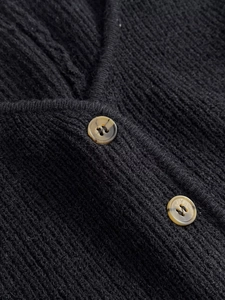 Macro shot of black rib-knit cardigan fabric with premium tortoiseshell buttons