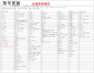 Comprehensive model list for ink-style glass phone cases across various smartphone brands