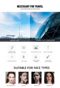 Infographic showing UV400 protection and glare resistance for cat eye sunglasses