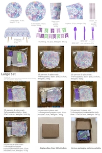 Detailed view of mermaid themed party supply kit with plates, cups and napkins