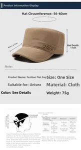 Guide des tailles détaillé pour casquette plate avec mesures du tour de tête