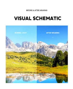 Polarized lens effect comparison showing enhanced contrast and glare reduction on scenery