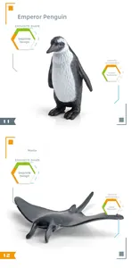 Detailed view of Emperor penguin and Manta ray toy models with realistic painting