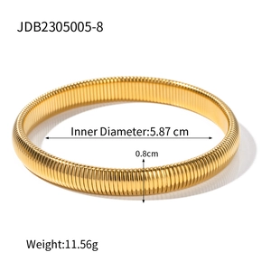 18K gold plated vintage ribbed open bangle with square emerald zircon inlay detail