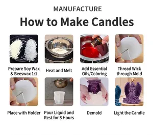 Guía paso a paso para hacer velas DIY con moldes de silicona de flores de hortensia