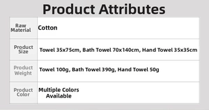 Detailed size chart for cotton towels, bath towels and square towels in various sizes