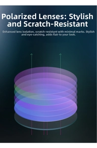 Cross-section diagram of rimless heart sunglasses lens showing multi-layer polarized protection