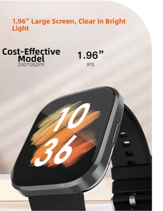 Detail of 1.96-inch IPS screen with 240*282PX resolution on black smart watch