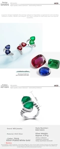 Macro detail of S925 silver ring featuring large pear cut colorful lab gemstones and pavé accents