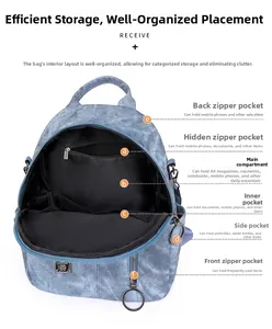 Detail showing 6 storage compartments of the denim backpack with labeled internal pockets