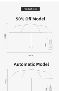 Detailed size chart showing dimensions for 5-fold and automatic portable sun umbrellas