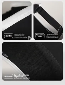 Detailed views of sun visor stitching, adjustable back strap and sweatband lining