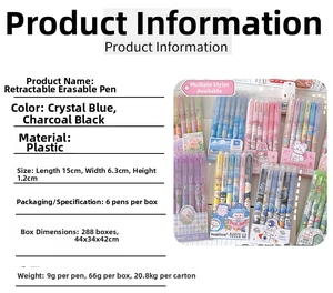 Detail view of 0.5mm erasable pens set featuring cute cartoon characters and ink specs
