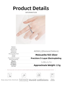 Detailed specs of the S925 sterling silver ring with moissanite princess row setting