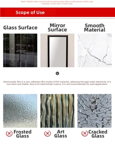 Instruction guide for PVC static cling stickers showing suitable smooth glass surfaces