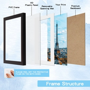 Detailed exploded view of 11x14 PVC picture frame components with HD plastic front and backing