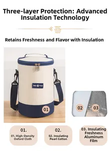 Three-layer insulated cylindrical lunch bag with oxford fabric and thermal aluminum lining