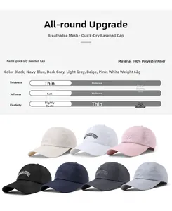 Close-up of quick-dry baseball cap featuring breathable fabric and 100% polyester texture