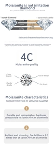 Moissanite vs diamond comparison chart showing 4C parameters and brilliant fire intensity