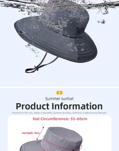 Vue détaillée du tissu imperméable et du filet d'aération sur le chapeau gris foncé