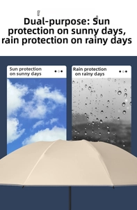 Beige dual-use umbrella detail showing sunproof and rainproof features for all weather