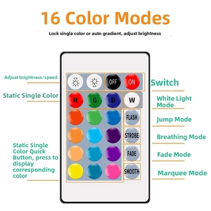 24-key RGB LED remote controller showing 16 color modes and brightness adjustment