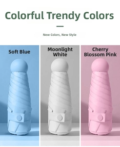 Detailed view of compact capsule umbrellas in soft blue, white and pink pastel tones