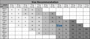 Detailed size chart for men's denim shirt showing height and weight recommendations