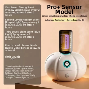 Detail view of pumpkin-shaped waterless diffuser showing 5-mode indicator light settings