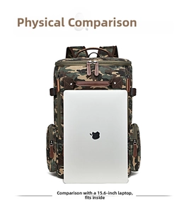Detail of canvas camo backpack showing large capacity and multi-zipper pockets