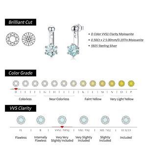 S925 sterling silver stud earrings featuring 0.5ct D color VVS1 blue-green moissanite stones