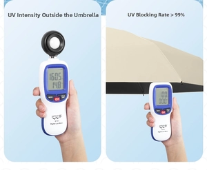 Test du taux de protection UV d'un parapluie pliable avec un capteur de lumière