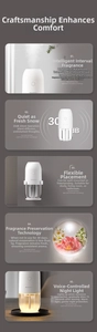 Detail view of silent 30dB automatic aroma diffuser with three-level interval spray settings