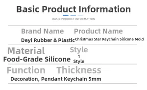 Détail montrant l'épaisseur de 5 mm et le silicone alimentaire pour moules de Noël