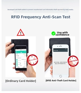 Dettaglio che mostra la funzione di protezione RFID del portafoglio in pelle nera tramite test