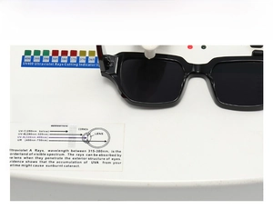 Detail showing UV400 protection test for square frame sunglasses with digital reader