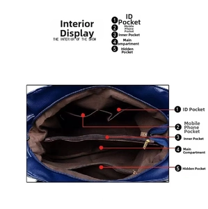 Detailed view showing the five interior storage compartments of a blue soft leather handbag