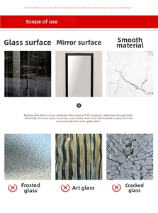 Instructional guide for PVC static window film showing suitable smooth surfaces for glass stickers