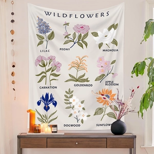 Detail view of a wildflower tapestry featuring nine floral illustrations and botanical names