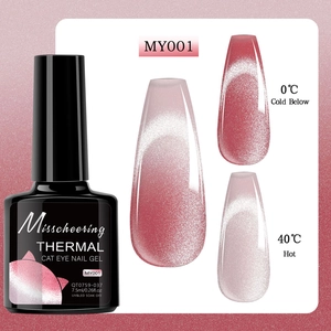 Thermal cat eye nail gel showing color change from dark pink to light nude with magnet line