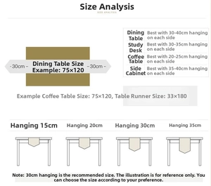 Size analysis guide showing table runner drop length recommendations for various furniture types