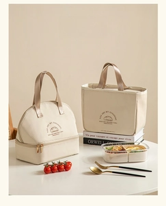 Detail view of khaki insulated lunch bags with double-layer design and thermal aluminum lining