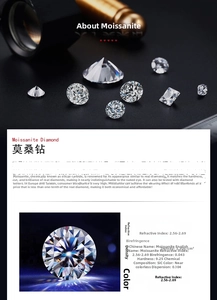 Macro detail of various moissanite stone cuts showing high refractive index and fire brilliance